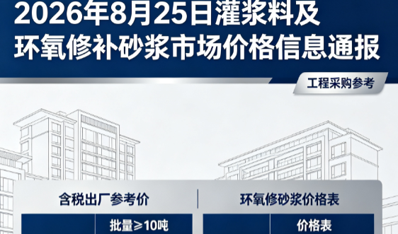 太白2026年8月25日灌浆料及环氧修补砂浆市场价格信息通报